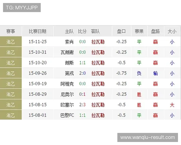 足球分析预测避坑指南 彩票与数字高频玩法防骗 足球分析预测避坑指南 彩票与数字高频玩法防骗